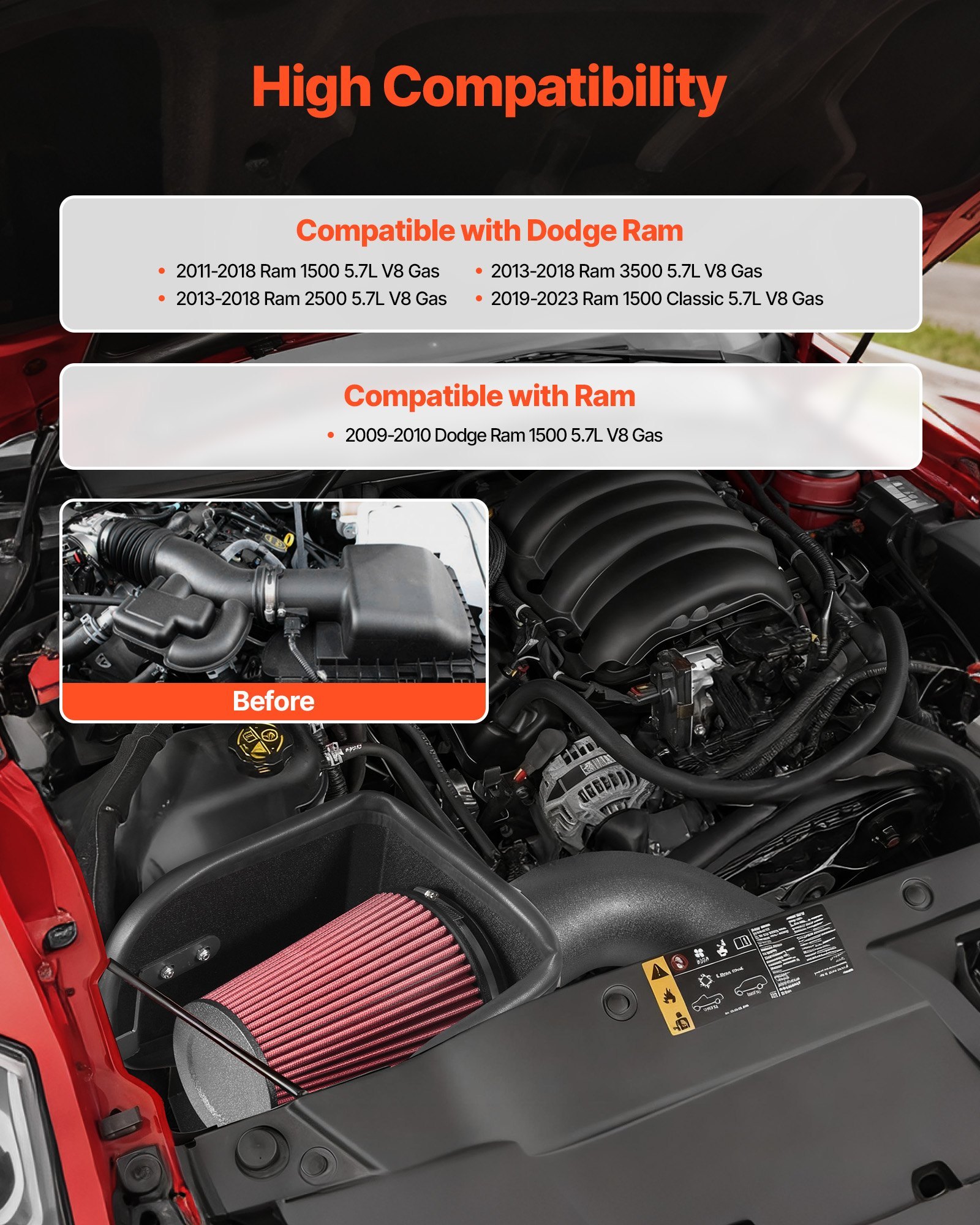 Cold Air Intake, 3.94 Inch Cold Air Intake System + Heat Shield Compatible With 2009-2018 Dodge Ram 1500, 2013-2018 Ram 2500/3500 5.7L, High Flow Filter Kit Improve Horsepower/Throttle Response - Image 4